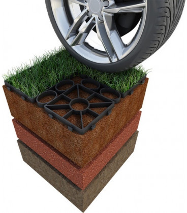 Lehká zatravňovací dlažba